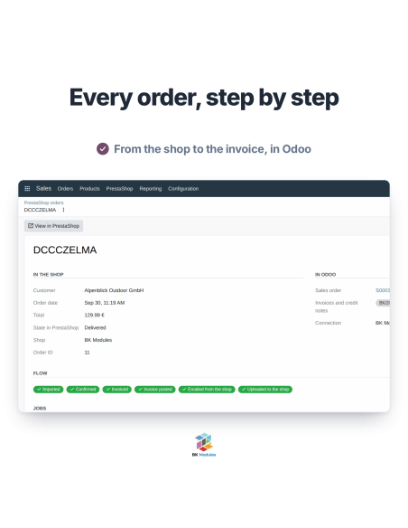 Commande PrestaShop dans Odoo avec son flux jusqu’à la facture