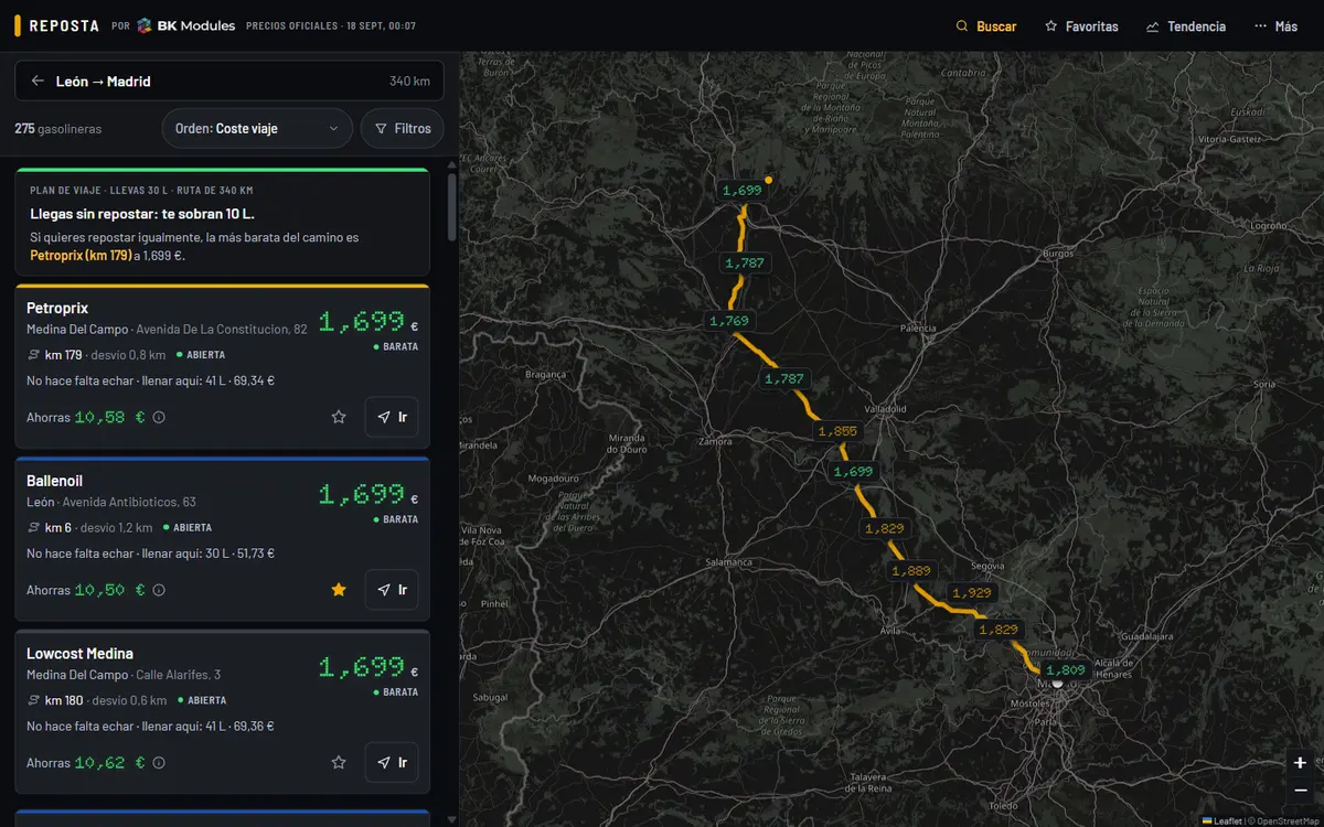 Reposta: route from León to Madrid with the petrol stations along the way and their prices